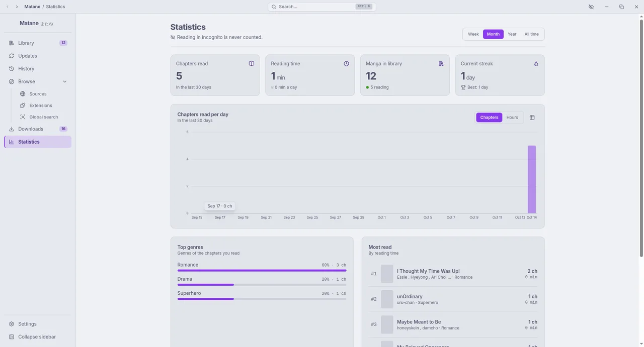 The Statistics page
