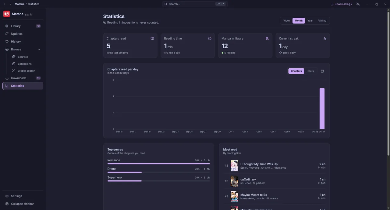 The Statistics page